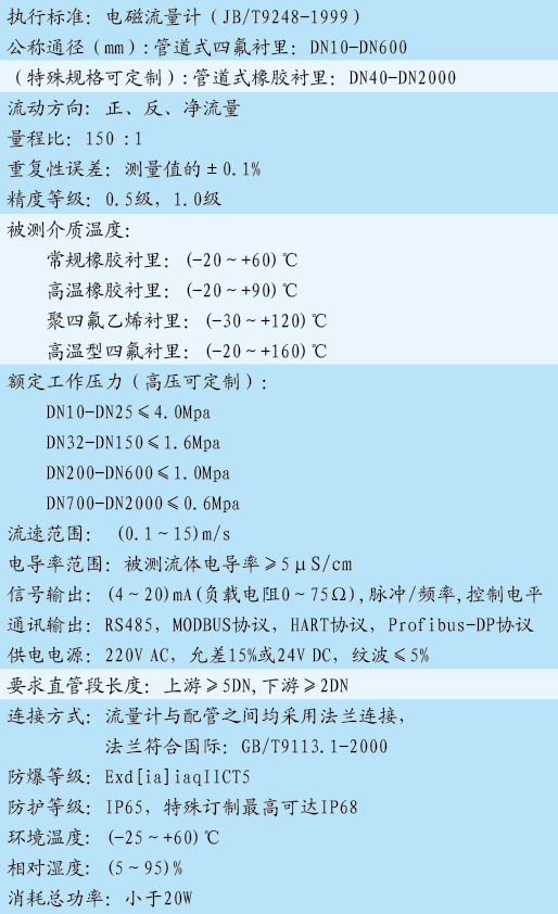 FET-1031电磁流量计参数