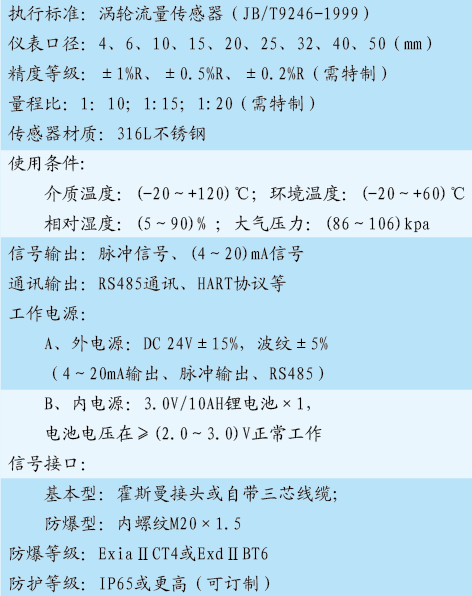 食品卫生涡轮流量计