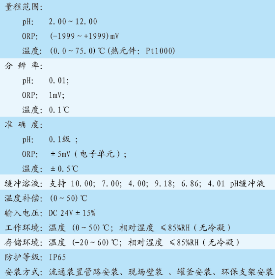 pH/ORP-8920参数