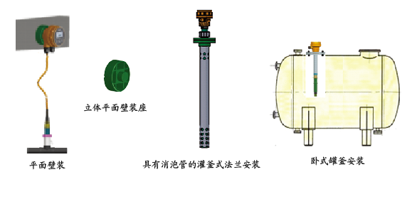 pH-8920安装方式1