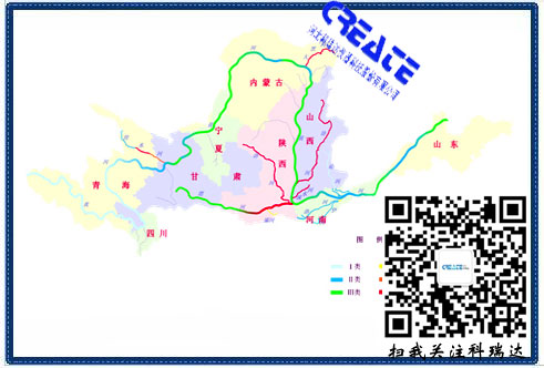 黄河地下水水质监测