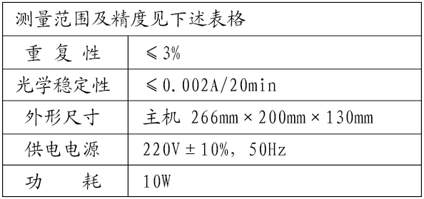 单参数重金属 无机化合物测定仪