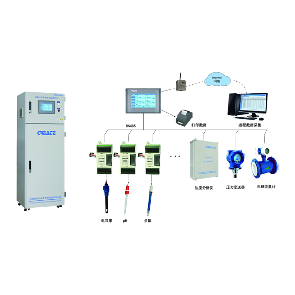 自来水管网水质监测仪