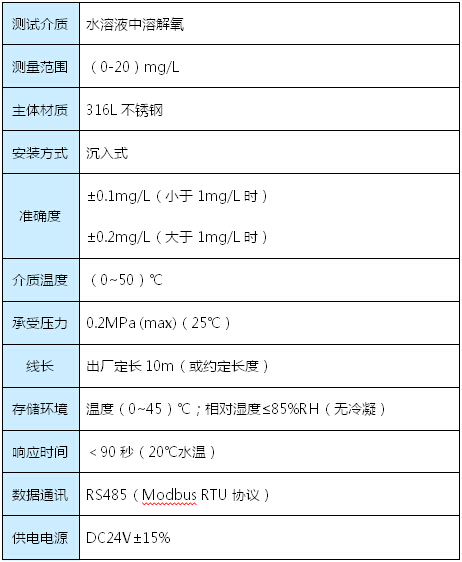 DOD-2000荧光溶解氧传感器参数