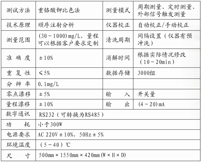 CODcr-1400化学需氧量（COD）在线自动分析仪参数