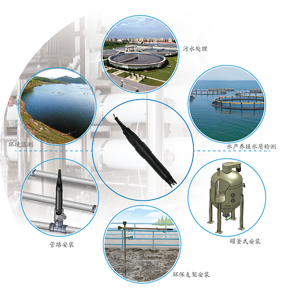 pHD-2000数字化pH/ORP在线分析仪器