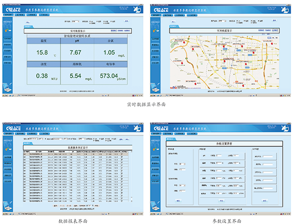 科瑞达水质监测平台