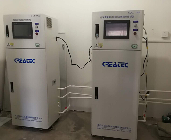 制药厂废水氨氮