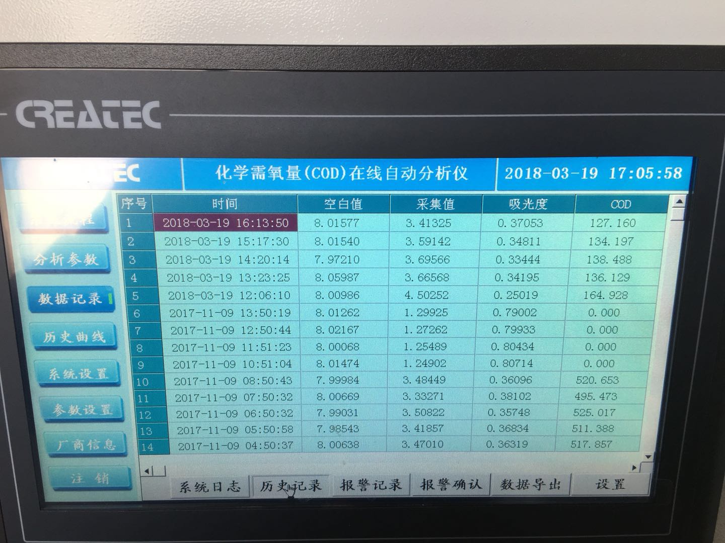 科瑞达COD、氨氮在线自动分析仪