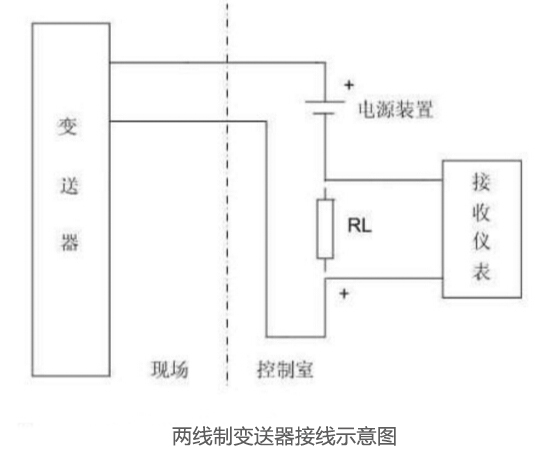 两线制变送器接线示意图