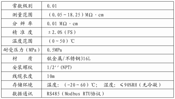 CRD-2521-13