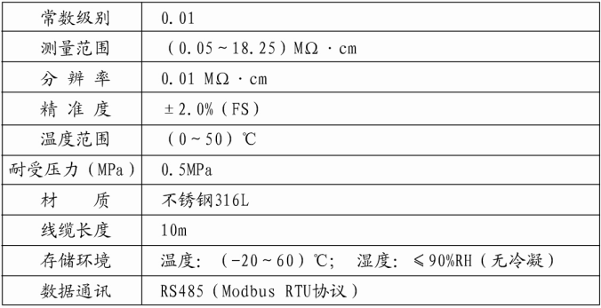 CRD-1341-13自带流通装置的一体化数字电导发送器