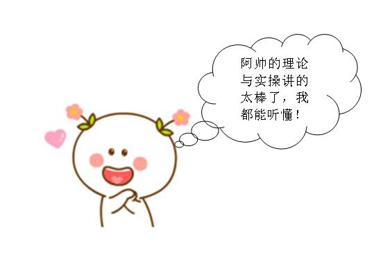 生产工艺部CREO软件培训：