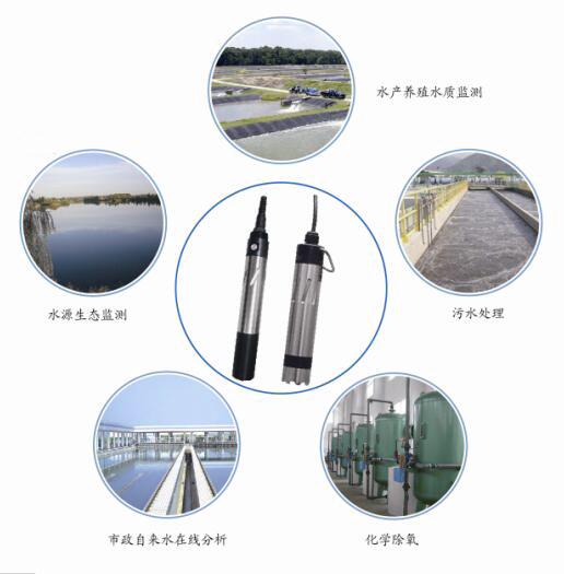 DOT-2000荧光溶解氧在线分析仪 