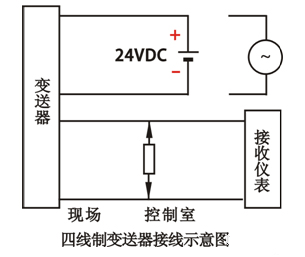 四线制