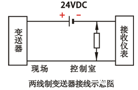 两线制