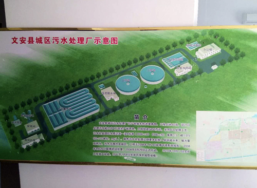 文安县城区污水处理厂