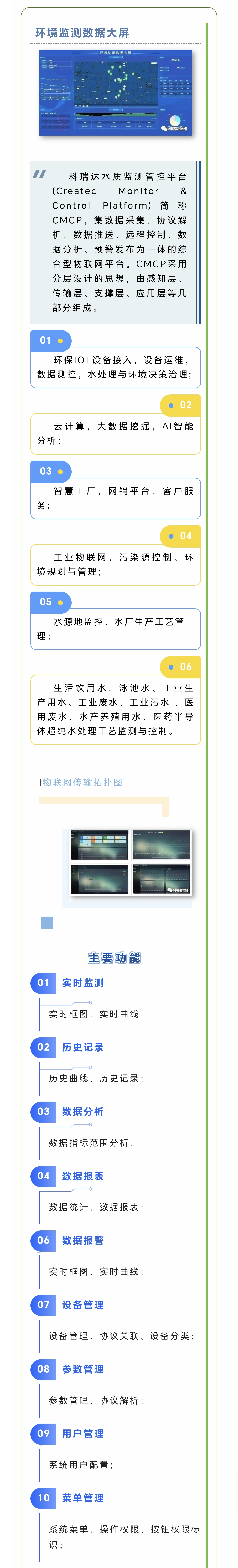科瑞达水质监测管控平台